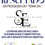 card com fundo branco - escrito no topo em azul em caixa alto "Resultado" abaixo em letras menores em preto "da pesquisa do tema da:" então vem a logo da Semana Estadual da Pessoa com Deficiência. Abaixo escrito em azul " Lei Brasileira de Inclusão: Acessibilidade é abrir portas, incluir é manter as portas abertas." Aabaixo a logo da Faders e da Secretaria de Desenvolvimento Social do RS. Fim da Descrição 